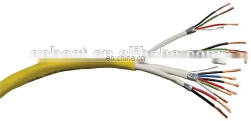 HOT SALE Environment-friendly Control Cable KVV Type photo-3