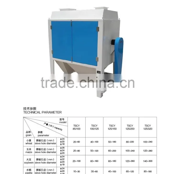 Hot Sell Best Price TSCY Pre-Cleaning Drum Separator/rotary Drum Separator Machine photo-4