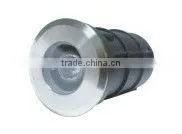 LED Pool Light