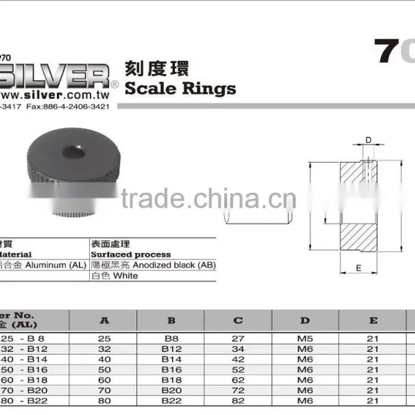 For Veneer Splicers Knobs and CNC Lathes Knobs Steel Scale Rings photo-2