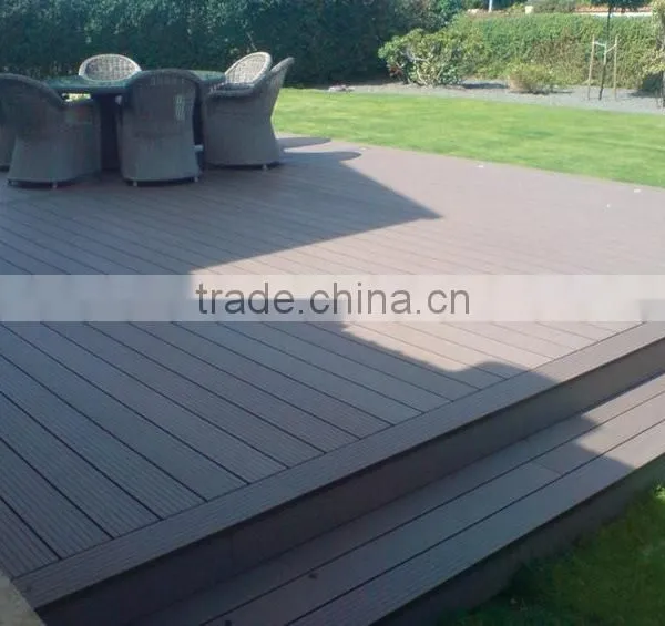 Factory Price Co-extrusion Wood & Composite Outdoor Decking photo-2