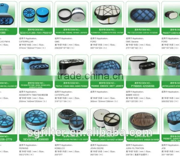 SHENZHEN SANGE FILTER GUANGDONG CHINA AIR HOUSING PU photo-3