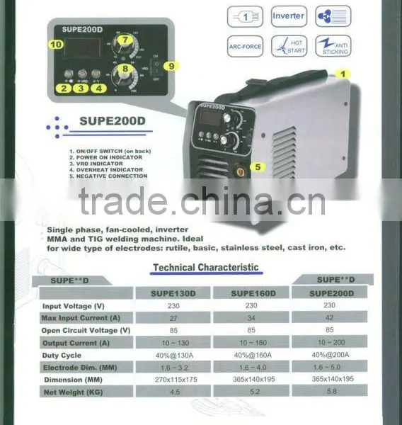 Inverter ARC Welder
