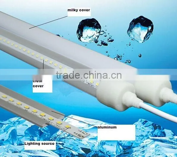 Wholesales Waterproof IP67 T8 LED Tube Light 60cm 90cm 120cm (3 Years Warranty) photo-2