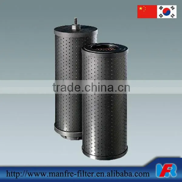 ARGO Return Filter
