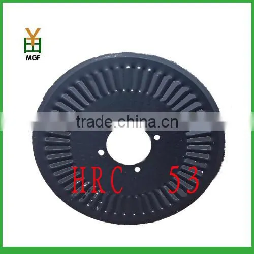 Flat Disc/dic Harrow for Cultivator photo-2