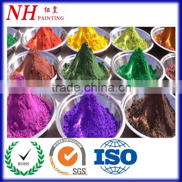 Super Durable Pure Polyester Glossy Powder Coating