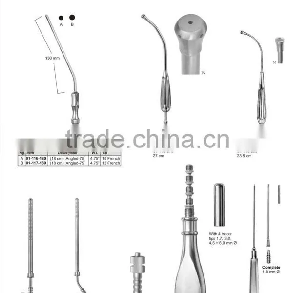 Diagnostic Instruments