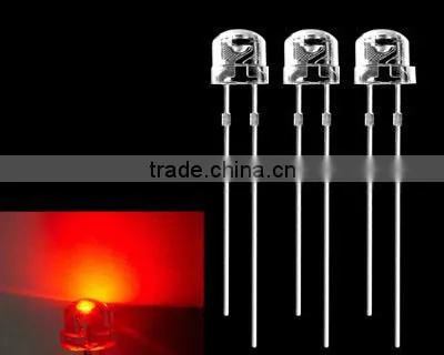 white red yellow green blue 5mm straw hat led LED diode for led bulb