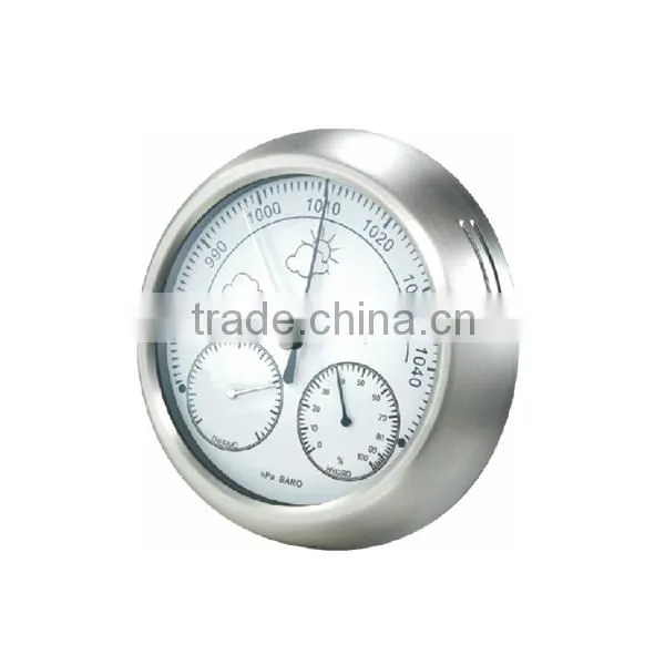 Multifunction Weather Device