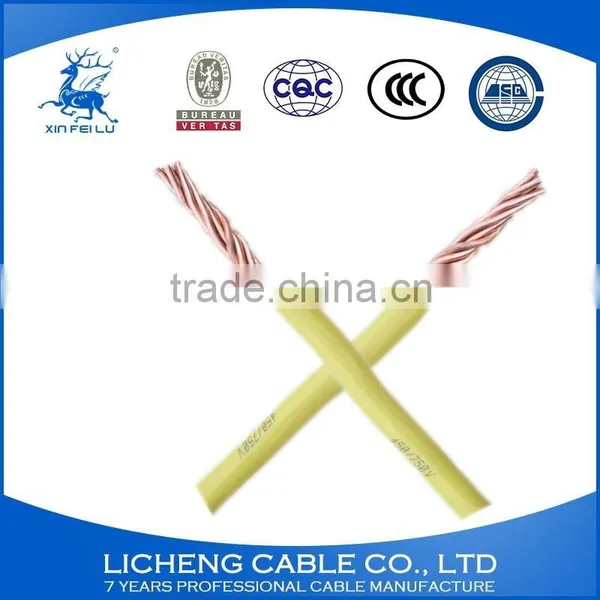 Hot Sale PVC Insulated Flexible Copper Wires and Cables House Wiring 25mm2 photo-2