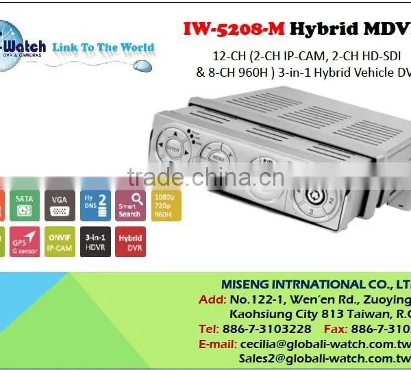 IW-A6046HD-HC Built in IR CUT 4mm 8mm HD Lens Camera photo-6