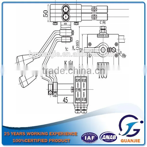 GJ1123 Cable Gear Shift for Mining Machine photo-2