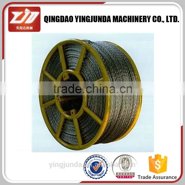 High Quality Drop Forged Steel Wire Rope photo-4