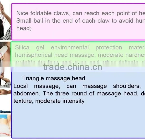 Creative 3 in 1 Multifunctional Handle Portable Massager Units photo-5