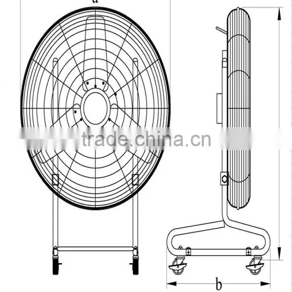 FLOOR PNEUMATIC AIR FANS photo-2