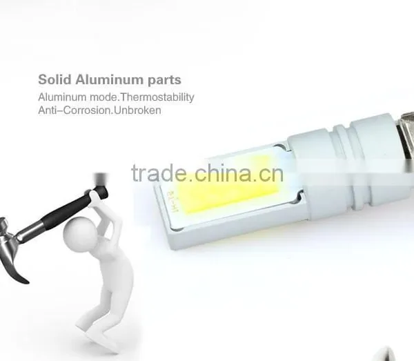 2015 New Product and Factory Supply! H1 Car LED Fog Light Lamp photo-5