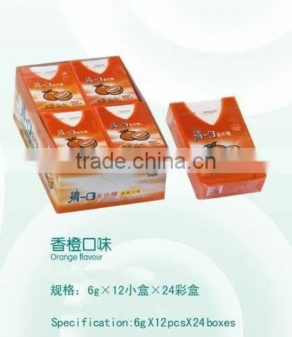 Sugar Free Candy