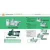 Food Extruder
