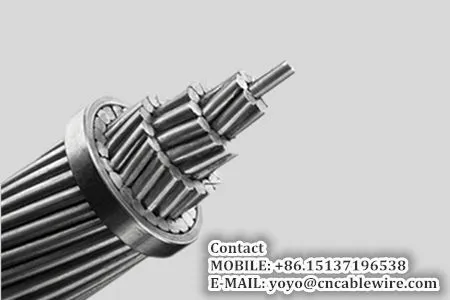 ACSR Aluminum Conductors Steel Reinforced photo-3