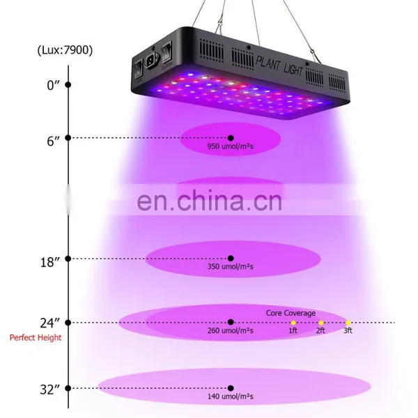 Double Switch Full Spectrum 1200W LED Plant Grow Light For Veg And Flower Growing Light photo-7