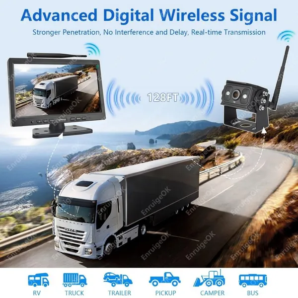 EnruigeOK Wireless 10.1