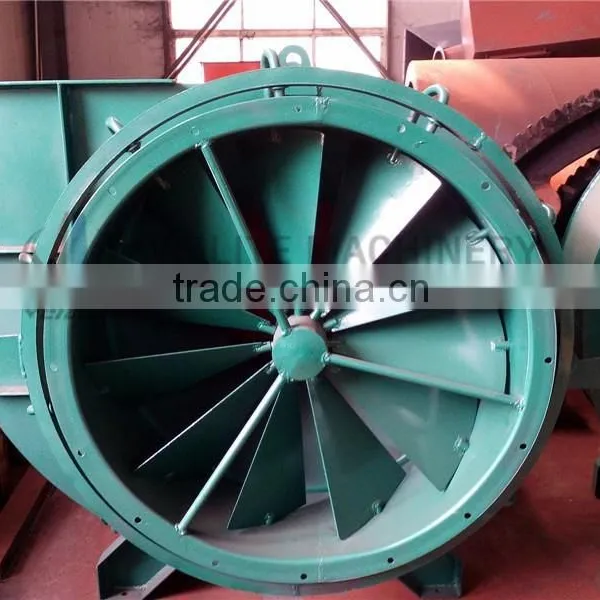 Wood Chips Dryer , Woodchips Drying Machine , Woodchips Dryer Price photo-5