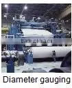 Diameter Gauging 0.05-8m Frequency 5-10hz Measurment Accuracy +/-1mm photo-6