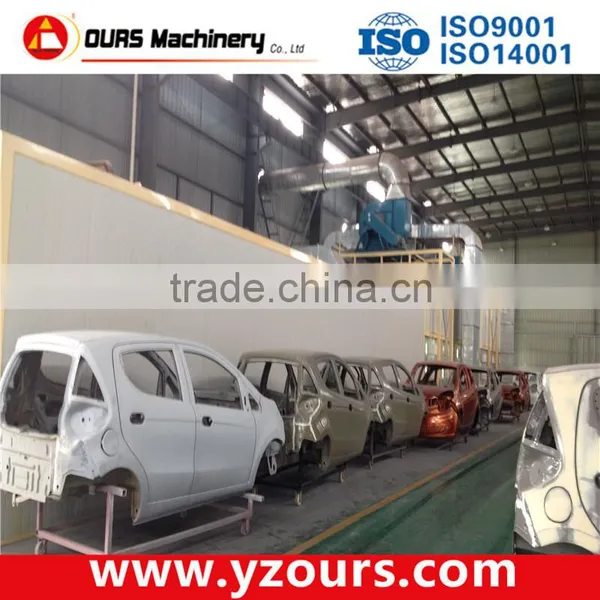 Automatic Spray Painting Line for Car Industry photo-2