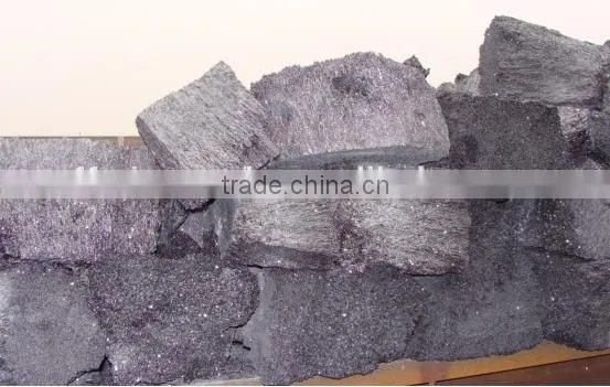 Silicon Carbide