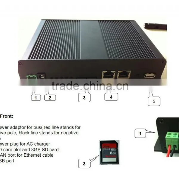 Long Range Wireless Transmitter 3G WiFi Router Small WiFi Video Server photo-5