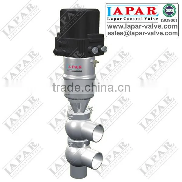 LPC13 Series Diverter Valve