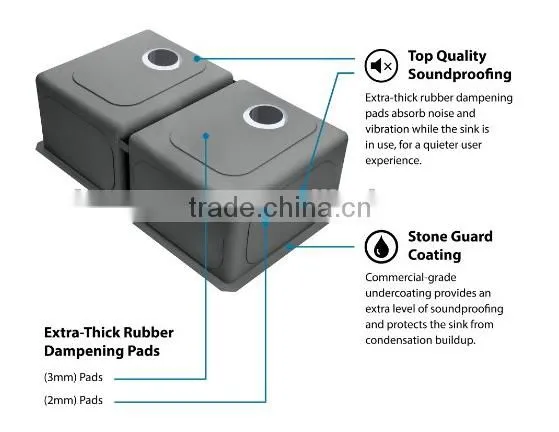 Kitchen Accessories Stainless Steel Cheap Undermount Double Handmade Italian Kitchen Sink photo-4