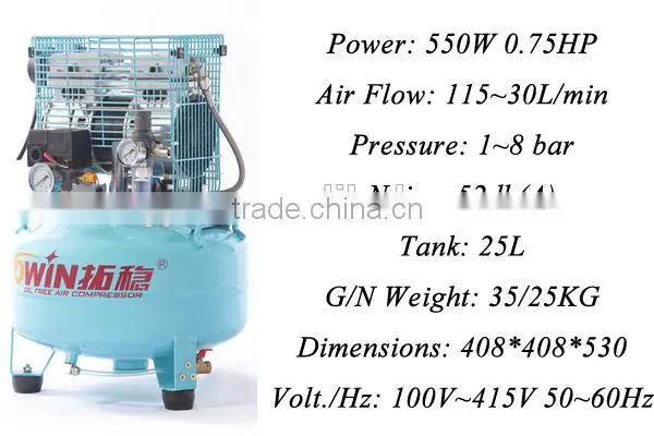 Direct Drive Mini Oil Free Handy Air Compressor For Dental Use (TW5501) photo-2