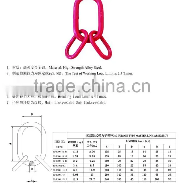 Hotsale Hoisting G80 Weld Master Link Assembly photo-3