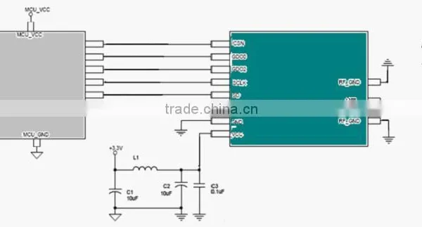 CC1101 868MHz RF Module Wireless Module Power Amplifier Professional photo-2