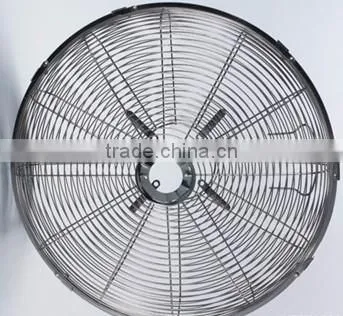 Homestar Low Price Wire Mesh Fan Protection Grid