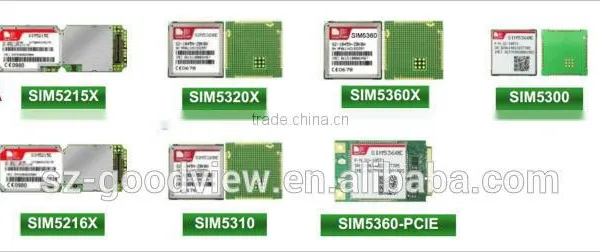 SIMCOM Wireless Module 3G/EVDO Rev.A Module SIM6320C photo-3
