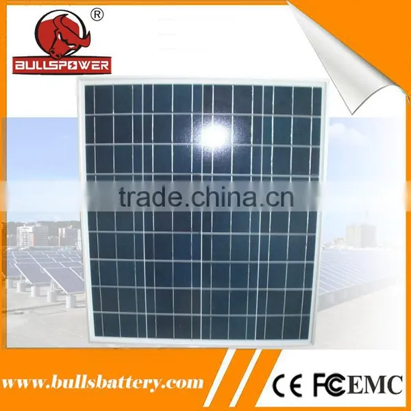 Excellent Effect Custom Solar Panel Solar Cell 300w Poly for Home Light photo-5