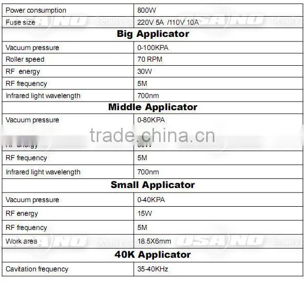 Body Shape Slimming Fat Massage Machine Lipo Cell Cellulite Vacuum photo-6
