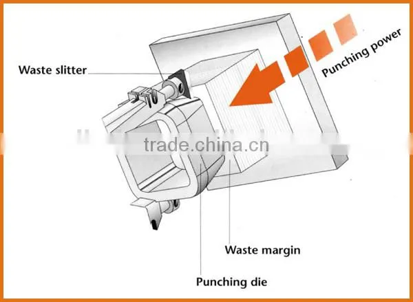 New Year Card Hydraulic Die Cutting Machine photo-2