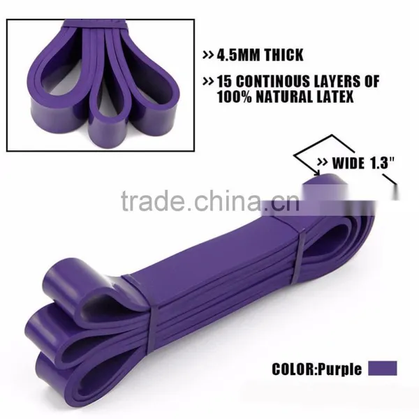 New Type Crossfit Gymnastics Resistance Bands Cheapest Price and High Quality Resistancs Bands photo-4