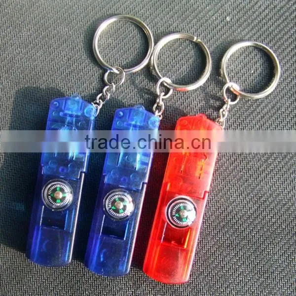 Keychain Flashlight Flat Led Flashlight photo-2