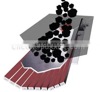 Conveyor Rubber Impact Bar/High Density Polyethylene Rod photo-3