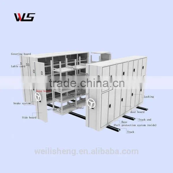 High Density Mechanical Movable Metal Filing Cabinet,mass Shelf photo-3