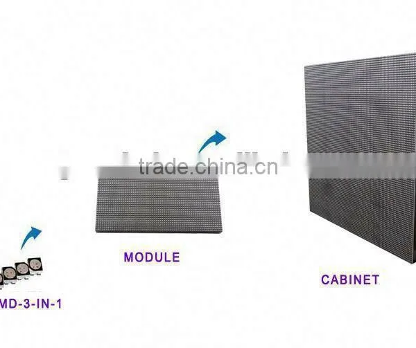 Latest Inventions Black Diamond Chip Fashion Show p3 Big Led Display Module photo-4