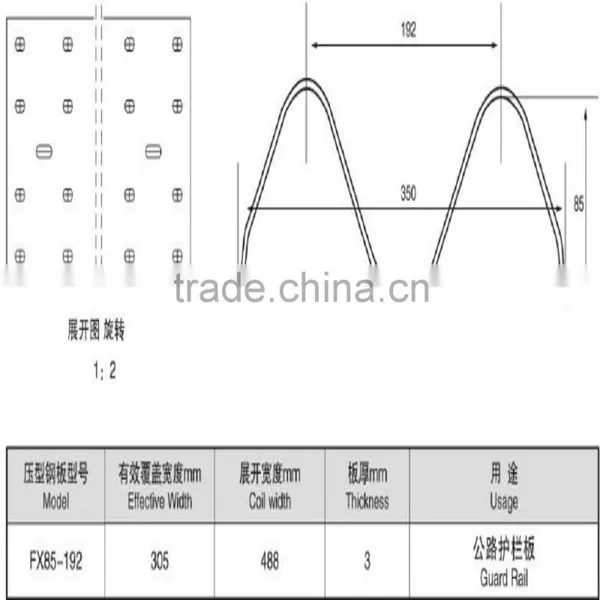 Highway Guardrail Roll Forming Machine Steel Production Line High Speed Way Guard Board Making Machine photo-4