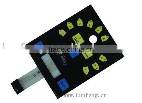 Membrane Keypad