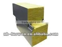 Composite Rock Wool Heating Foil