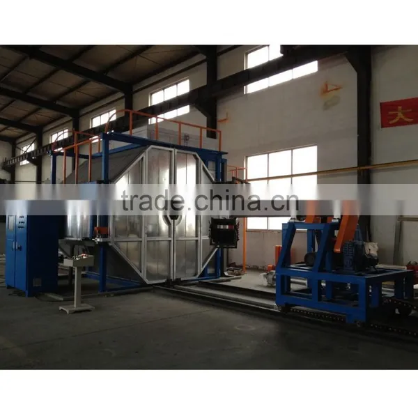 Automatic Shuttle Rotomolding Machine to Produce Plastic Products